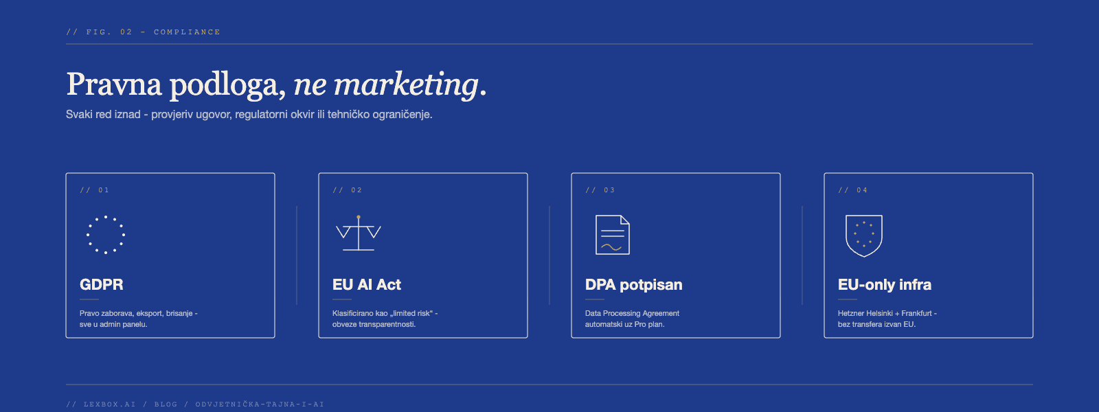 Compliance: GDPR, EU AI Act, DPA potpisan, EU-only infrastruktura